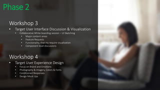 Phase 2• Workshop
Workshop 3
• Target User Interface Discussion & Visualization
• Collaborative White boarding session – UI Sketching
• Major content areas
• Feature Requests
• Functionality, that my require visualization
• Component level discussions
Workshop 4
• Target User Experience Design
• Focus on Brand and Emotions
• Photography & Imagery, Colors & Fonts
• Conditioned Responses
• Design Mock Ups
 