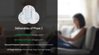 DeliverablesofPhase2
LowFidelityUISketchesoftargetsystem
HighFidelityWireframesoftargetsystem
PasswordProtectedCollaborationAreaforQuestions&Comments
UXDesignMockupsofHomePage,MajorSubPageDesigns
 