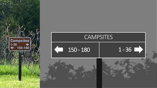 CAMPSITES
1 - 36150- 180
 