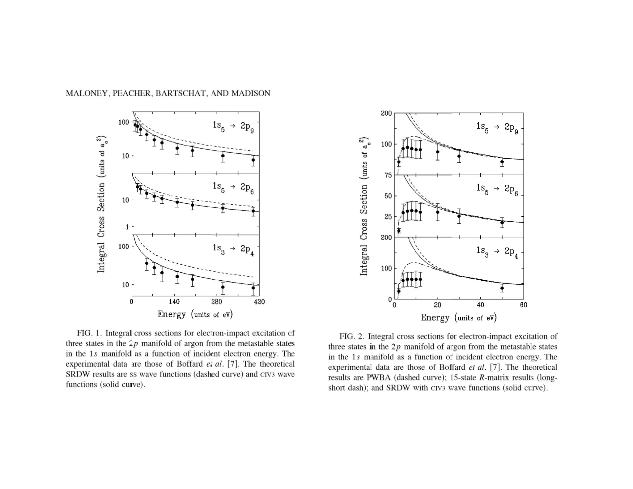Ar 3p54s –> 3p54p: DWBA vs. R-matrix
                              unitarization problem!
                                (can be fixed; e.g., Dasgupta's NRL code)




Theoretical results depend on
wavefunctions and potentials
 