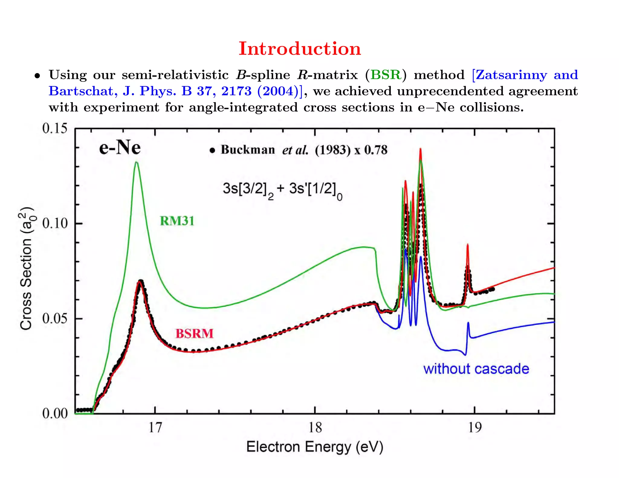 Move on to Collisions ...
                            Introduction
                       Metastable yield in e-Ne collisions
• Using our semi-relativistic B-spline R-matrix (BSR) method [Zatsarinny and
  Bartschat, J. Phys. B 37, 2173 (2004)], we achieved unprecendented agreement
  with experiment for angle-integrated cross sections in e−Ne collisions.
 