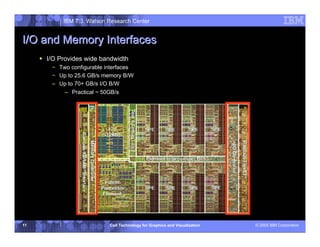 Cell Technology for Graphics and Visualization | PDF
