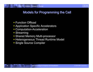 Cell Technology for Graphics and Visualization | PDF