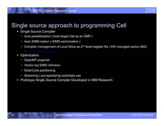 Cell Technology for Graphics and Visualization | PDF