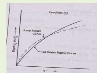 17/2/2014
PREPARED BY V.H.
KHOKHANI,ASSISTANT PROFESSOR,
DIET.
23
 