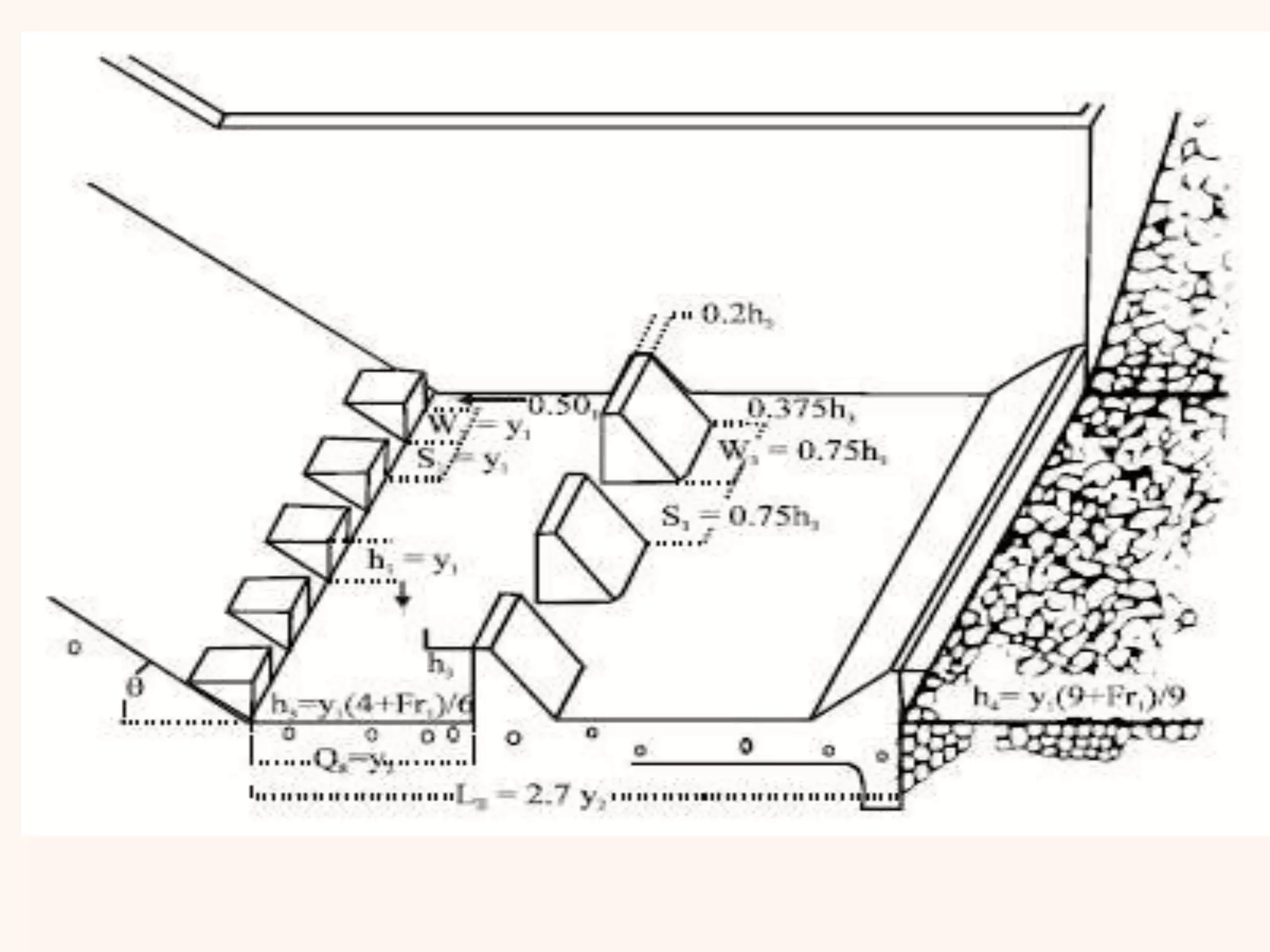 Dam outlet works lecture 3