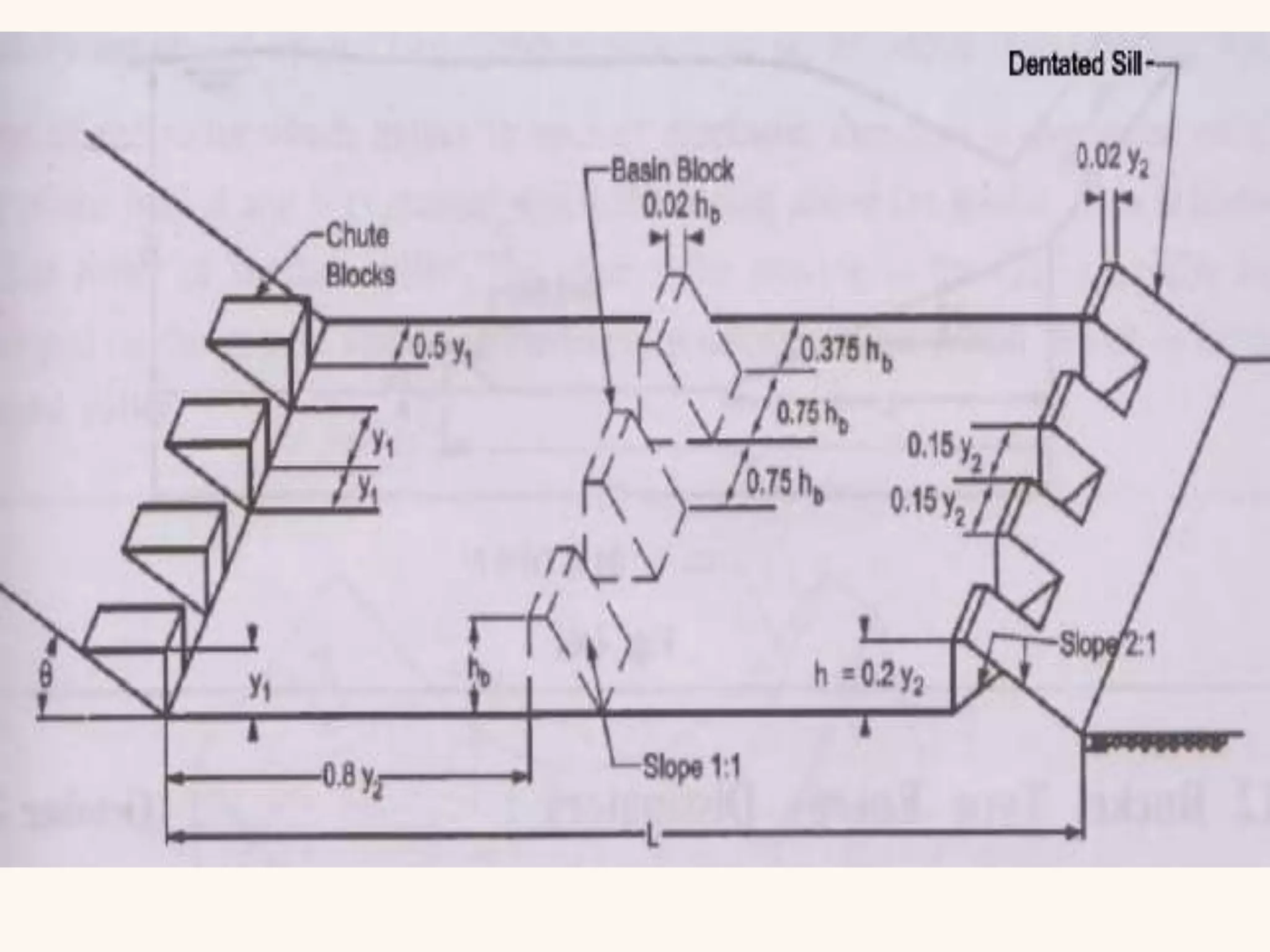 Dam outlet works lecture 3