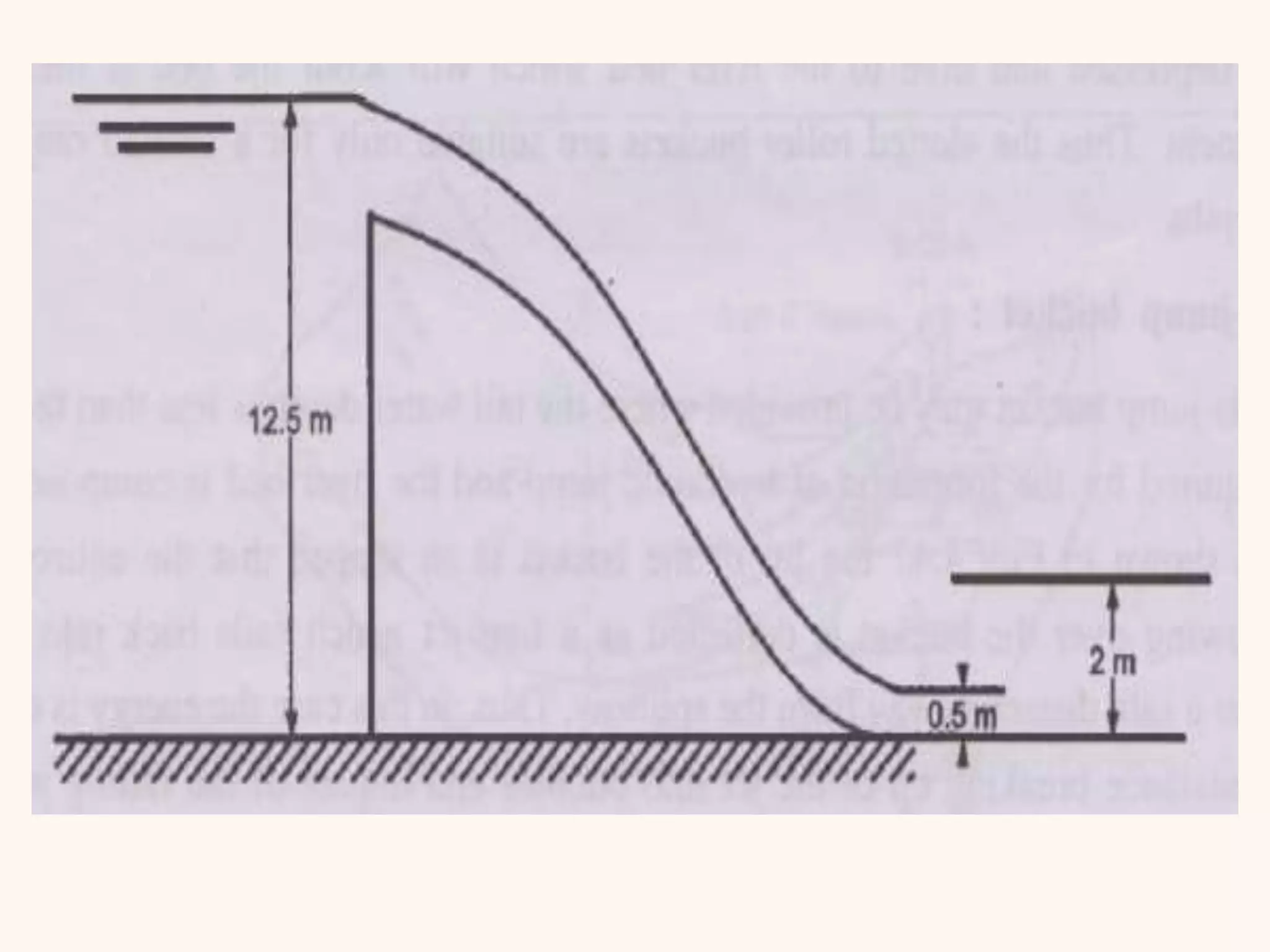 Dam outlet works lecture 3