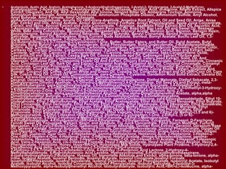 • Acetanisole, Acetic Acid, Acetoin, Acetophenone, 6-Acetoxydihydrotheaspirane, 2-Acetyl-3- Ethylpyrazine, 2-Acetyl-5-Methylfuran,
Acetylpyrazine, 2-Acetylpyridine, 3-Acetylpyridine, 2-Acetylthiazole, Aconitic Acid, dl-Alanine, Alfalfa Extract, Allspice
Extract, Oleoresin, And Oil, Allyl Hexanoate, Allyl Ionone, Almond Bitter Oil, Ambergris Tincture, Ammonia,
Ammonium Bicarbonate, Ammonium Hydroxide, Ammonium Phosphate Dibasic, Ammonium Sulfide, Amyl Alcohol,
Amyl Butyrate, Amyl Formate, Amyl Octanoate,
alpha-Amylcinnamaldehyde, Amyris Oil,<BR>trans-Anethole, Angelica Root Extract, Oil and Seed Oil, Anise, Anise
Star, Extract and Oils, Anisyl Acetate, Anisyl Alcohol, Anisyl Formate, Anisyl Phenylacetate, Apple Juice Concentrate,
Extract, and Skins, Apricot Extract and Juice Concentrate, 1-Arginine, Asafetida Fluid Extract And Oil, Ascorbic Acid,
1-Asparagine Monohydrate, 1-Aspartic Acid, Balsam Peru and Oil, Basil Oil, Bay Leaf, Oil and Sweet Oil, Beeswax
White, Beet Juice Concentrate, Benzaldehyde, Benzaldehyde Glyceryl Acetal, Benzoic Acid, Benzoin, Benzoin Resin,
Benzophenone, Benzyl Alcohol, Benzyl Benzoate, Benzyl Butyrate, Benzyl Cinnamate, Benzyl Propionate, Benzyl
Salicylate, Bergamot Oil, Bisabolene, Black Currant Buds Absolute, Borneol, Bornyl Acetate, Buchu Leaf Oil, 1,3-
Butanediol, 2,3-Butanedione, 1-Butanol, 2-Butanone,
4(2-Butenylidene)-3,5,5-Trimethyl-2-Cyclohexen-1-One, Butter, Butter Esters, and Butter Oil, Butyl Acetate, Butyl
Butyrate, Butyl Butyryl Lactate, Butyl Isovalerate, Butyl Phenylacetate, Butyl Undecylenate, 3-Butylidenephthalide,
Butyric Acid, Cadinene, Caffeine, Calcium Carbonate, Camphene, Cananga Oil, Capsicum Oleoresin, Caramel Color,
Caraway Oil, Carbon Dioxide, Cardamom Oleoresin, Extract, Seed Oil, and Powder, Carob Bean and Extract, beta-
Carotene, Carrot Oil, Carvacrol, 4-Carvomenthenol, 1-Carvone, beta-Caryophyllene, beta-Caryophyllene Oxide,
Cascarilla Oil and Bark Extract, Cassia Bark Oil, Cassie Absolute and Oil, Castoreum Extract,Tincture and
Absolute,Cedar Leaf Oil, Cedarwood Oil Terpenes and Virginiana, Cedrol, Celery Seed Extract, Solid, Oil, And
Oleoresin, Cellulose Fiber, Chamomile Flower Oil And Extract, Chicory Extract, Chocolate, Cinnamaldehyde, Cinnamic
Acid, Cinnamon Leaf Oil, Bark Oil, and Extract, Cinnamyl Acetate, Cinnamyl Alcohol, Cinnamyl Cinnamate, Cinnamyl
Isovalerate, Cinnamyl Propionate, Citral, Citric Acid, Citronella Oil, dl-Citronellol, Citronellyl Butyrate, Citronellyl
Isobutyrate, Civet Absolute, Clary Oil, Clover Tops, Red Solid Extract, Cocoa, Cocoa Shells, Extract, Distillate And
Powder, Coconut Oil, Coffee, Cognac White and Green Oil, Copaiba Oil, Coriander Extract and Oil,<BR>Corn Oil, Corn
Silk, Costus Root Oil, Cubeb Oil, Cuminaldehyde, para-Cymene, 1-Cysteine, Dandelion Root Solid Extract, Davana Oil,
2-trans, 4-trans-Decadienal, delta-Decalactone, gamma-Decalactone,
Decanal, Decanoic Acid, 1-Decanol, 2-Decenal, Dehydromenthofurolactone, Diethyl Malonate, Diethyl Sebacate, 2,3-
Diethylpyrazine,Dihydro Anethole, 5,7-Dihydro-2-Methylthieno(3,4-D) Pyrimidine, Dill Seed Oil and Extract, meta-
Dimethoxybenzene, para-Dimethoxybenzene, 2,6-Dimethoxyphenol, Dimethyl Succinate, 3,4-Dimethyl-1,2-
Cyclopentanedione, 3,5-<BR>Dimethyl-1,2-Cyclopentanedione, 3,7-Dimethyl-1,3,6-Octatriene, 4,5-Dimethyl-3-Hydroxy-
2,5-Dihydrofuran-2-One, 6,10-Dimethyl-5,9-Undecadien-2-One, 3,7-Dimethyl-6-Octenoic Acid, 2,4-
Dimethylacetophenone, alpha,para-Dimethylbenzyl Alcohol, alpha,alpha-Dimethylphenethyl Acetate, alpha,alpha
Dimethylphenethyl Butyrate, 2,3-Dimethylpyrazine,2,5-Dimethylpyrazine, 2,6-Dimethylpyrazine,
Dimethyltetrahydrobenzofuranone, delta-Dodecalactone, gamma-Dodecalactone, para-Ethoxybenzaldehyde, Ethyl 10-
Undecenoate, Ethyl 2-Methylbutyrate, Ethyl Acetate, Ethyl Acetoacetate, Ethyl Alcohol, Ethyl Benzoate, Ethyl Butyrate,
Ethyl Cinnamate, Ethyl Decanoate, Ethyl Fenchol, Ethyl Furoate, Ethyl Heptanoate, Ethyl Hexanoate, Ethyl Isovalerate,
Ethyl Lactate, Ethyl Laurate, Ethyl Levulinate, Ethyl Maltol,Ethyl Methyl Phenylglycidate, Ethyl Myristate, Ethyl
Nonanoate, Ethyl Octadecanoate, Ethyl Octanoate, Ethyl Oleate, Ethyl Palmitate, Ethyl Phenylacetate, Ethyl
Propionate, Ethyl Salicylate, Ethyl trans-2-Butenoate, Ethyl Valerate, Ethyl Vanillin, 2-Ethyl (or Methyl)-(3,5 and 6)-
Methoxypyrazine, 2-Ethyl-1-Hexanol,<BR>3-Ethyl -2 -Hydroxy-2-Cyclopenten-1-One, 2-Ethyl-3, (5 or 6)-
Dimethylpyrazine, 5-Ethyl-3-Hydroxy-4-Methyl-2(5H)-Furanone, 2-Ethyl-3-Methylpyrazine,
4-Ethylbenzaldehyde, 4-Ethylguaiacol,<BR>para-Ethylphenol, 3-Ethylpyridine, Eucalyptol, Farnesol, D-Fenchone,
Fennel Sweet Oil, Fenugreek, Extract, Resin, and Absolute, Fig Juice Concentrate, Food Starch Modified, Furfuryl
Mercaptan, 4-(2-Furyl)-3-Buten-2-One, Galbanum Oil, Genet Absolute, Gentian Root Extract, Geraniol, Geranium Rose
Oil, Geranyl Acetate, Geranyl Butyrate, Geranyl Formate, Geranyl<BR>Isovalerate, Geranyl Phenylacetate, Ginger Oil
and Oleoresin, 1-Glutamic Acid, 1-Glutamine, Glycerol, Glycyrrhizin Ammoniated, Grape Juice Concentrate, Guaiac
Wood Oil, Guaiacol, Guar Gum, 2,4-Heptadienal, gamma-Heptalactone, Heptanoic Acid, 2-Heptanone, 3-Hepten-2-
One,<BR>2-Hepten-4-One, 4-Heptenal, trans -2-Heptenal, Heptyl Acetate, omega-6-Hexadecenlactone, gamma-
Hexalactone, Hexanal, Hexanoic Acid, 2-Hexen-1-Ol, 3-Hexen-1-Ol, cis-3-Hexen-1-Yl Acetate, 2-Hexenal, 3-Hexenoic
Acid, trans-2-Hexenoic Acid, cis-3-Hexenyl Formate, Hexyl 2-Methylbutyrate, Hexyl Acetate, Hexyl Alcohol, Hexyl
Phenylacetate, 1-Histidine, Honey, Hops<BR>Oil, Hydrolyzed Milk Solids, Hydrolyzed Plant Proteins, 5-Hydroxy-2,4-
Decadienoic Acid delta- Lactone, 4-Hydroxy-2,5-Dimethyl-3(2H)-Furanone,
2-Hydroxy-3,5,5-Trimethyl-2-Cyclohexen-1-One, 4-Hydroxy -3-Pentenoic Acid Lactone, 2-Hydroxy-4-
Methylbenzaldehyde, 4-Hydroxybutanoic Acid Lactone, Hydroxycitronellal, 6-Hydroxydihydrotheaspirane,
4-(para-Hydroxyphenyl)-2-Butanone, Hyssop Oil, Immortelle Absolute and Extract, alpha-Ionone, beta-Ionone, alpha-
Irone, Isoamyl Acetate, Isoamyl Benzoate, Isoamyl Butyrate, Isoamyl Cinnamate,Isoamyl Formate,
Isoamyl<BR>Hexanoate, Isoamyl Isovalerate, Isoamyl Octanoate, Isoamyl Phenylacetate, Isobornyl Acetate, Isobutyl
Acetate, Isobutyl Alcohol, Isobutyl Cinnamate, Isobutyl Phenylacetate, Isobutyl Salicylate, 2-Isobutyl-3-
Methoxypyrazine, alpha-Isobutylphenethyl Alcohol, Isobutyraldehyde, Isobutyric Acid,<BR>d,l-Isoleucine, alpha-
 