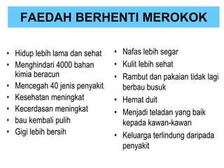 FAEDAH BERHENTI MEROKOK
• Hidup lebih lama dan sehat
• Menghindari 4000 bahan
kimia beracun
• Mencegah 40 jenis penyakit
• Kesehatan meningkat
• Kecerdasan meningkat
• bau kembali pulih
• Gigi lebih bersih
• Nafas lebih segar
• Kulit lebih sehat
• Rambut dan pakaian tidak lagi
berbau busuk
• Hemat duit
• Menjadi teladan yang baik
kepada kawan-kawan
• Keluarga terlindung daripada
penyakit
 