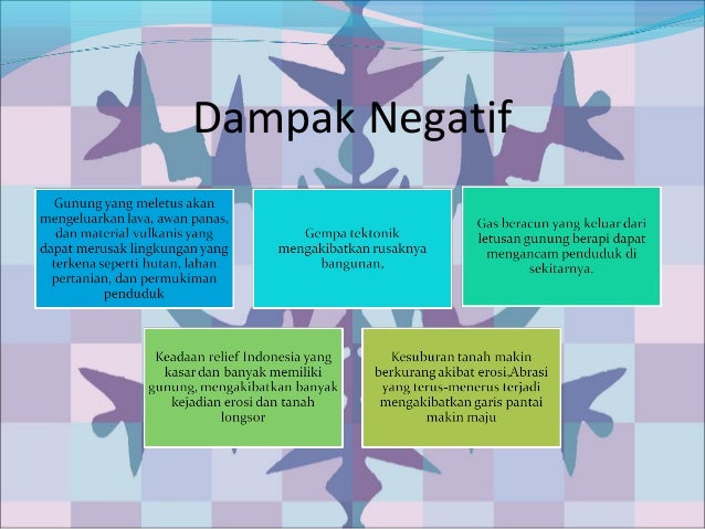 Dampak Bencana Gunung Meletus Bagi Lingkungan Dan Kehidupan