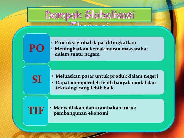 Dampak globalisasi Materi PKN kelas XII