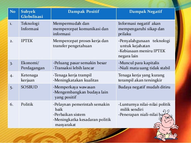 Materi Pkn Kelas 12 Materi Pkn Kelas 12