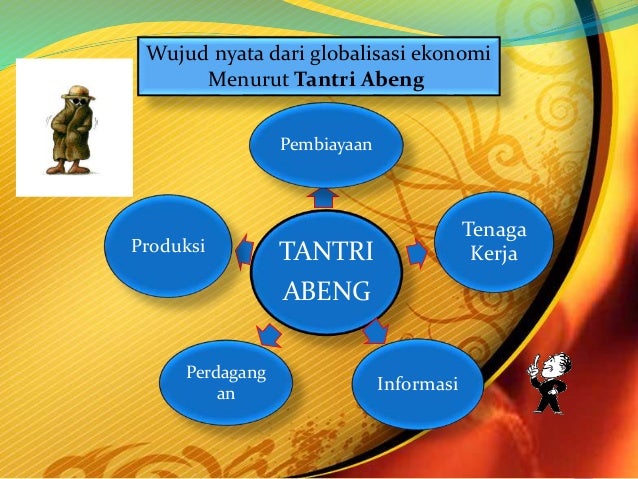 Dampak globalisasi Materi PKN kelas XII