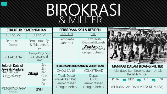 Sejarah Dampak Kedatangan Saudara Tua