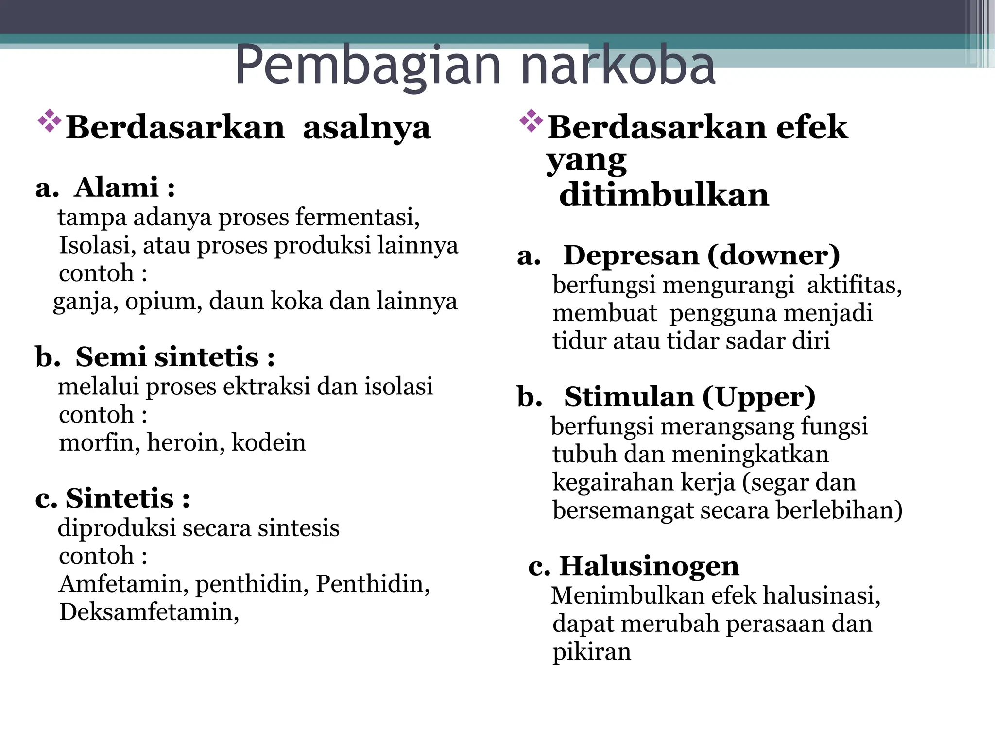 Pembagian narkoba
Berdasarkan asalnya
a. Alami :
tampa adanya proses fermentasi,
Isolasi, atau proses produksi lainnya
contoh :
ganja, opium, daun koka dan lainnya
b. Semi sintetis :
melalui proses ektraksi dan isolasi
contoh :
morfin, heroin, kodein
c. Sintetis :
diproduksi secara sintesis
contoh :
Amfetamin, penthidin, Penthidin,
Deksamfetamin,
Berdasarkan efek
yang
ditimbulkan
a. Depresan (downer)
berfungsi mengurangi aktifitas,
membuat pengguna menjadi
tidur atau tidar sadar diri
b. Stimulan (Upper)
berfungsi merangsang fungsi
tubuh dan meningkatkan
kegairahan kerja (segar dan
bersemangat secara berlebihan)
c. Halusinogen
Menimbulkan efek halusinasi,
dapat merubah perasaan dan
pikiran
 