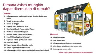 Internal
1. Pelapis semprot pada langit-langit, dinding, balok, dan
kolom
2. Tangki air semen asbes
3. Isolasi isi longgar
4. Lagging pada boiler dan pipa
5. Ubin langit-langit Papan Isolasi Asbes
6. Dudukan toilet dan tangki air
7. Dinding partisi Papan Isolasi Asbes
8. Panel AIB pada pintu tahan api
9. Segel tali asbes, gasket, dan kertas
10. Ubin lantai vinil
11. Papan Isolasi Asbes di sekitar boiler
12. Tekstil seperti selimut tahan api
13. Pelapis dekorasi bertekstur pada dinding dan langit-langit
Eksternal
14. Atap semen asbes
15. Panel semen asbes
16. Talang dan pipa pembuangan semen asbes
17. Sofit – Papan Isolasi Asbes atau semen asbes
18. Cerobong asap semen asbes
Dimana Asbes mungkin
dapat ditemukan di rumah?
Sumber : https://www.inspectas.co.uk/locating-asbestos/
 