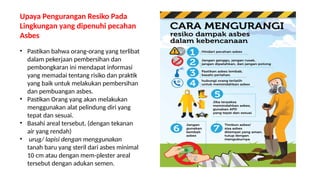 • Pastikan bahwa orang-orang yang terlibat
dalam pekerjaan pembersihan dan
pembongkaran ini mendapat informasi
yang memadai tentang risiko dan praktik
yang baik untuk melakukan pembersihan
dan pembuangan asbes.
• Pastikan Orang yang akan melakukan
menggunakan alat pelindung diri yang
tepat dan sesuai.
• Basahi areal tersebut, (dengan tekanan
air yang rendah)
• urug/ lapisi dengan menggunakan
tanah baru yang steril dari asbes minimal
10 cm atau dengan mem-plester areal
tersebut dengan adukan semen.
Upaya Pengurangan Resiko Pada
Lingkungan yang dipenuhi pecahan
Asbes
 