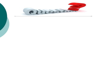 Dampak riba dalam perekonomian