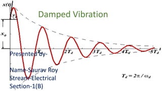 Damped Vibration
Presented by-
Name-Saurav Roy
Stream-Electrical
Section-1(B)
 