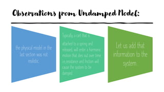 Observations from Undamped Model:
the physical model in the
last section was not
realistic.
Typically, a cart that is
attached to a spring and
released, will enter a harmonic
motion that dies out over time.
i.e.,resistance and friction will
cause the system to be
damped.
Let us add that
information to the
system.