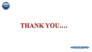 Dampening Solutions in Offset Printing