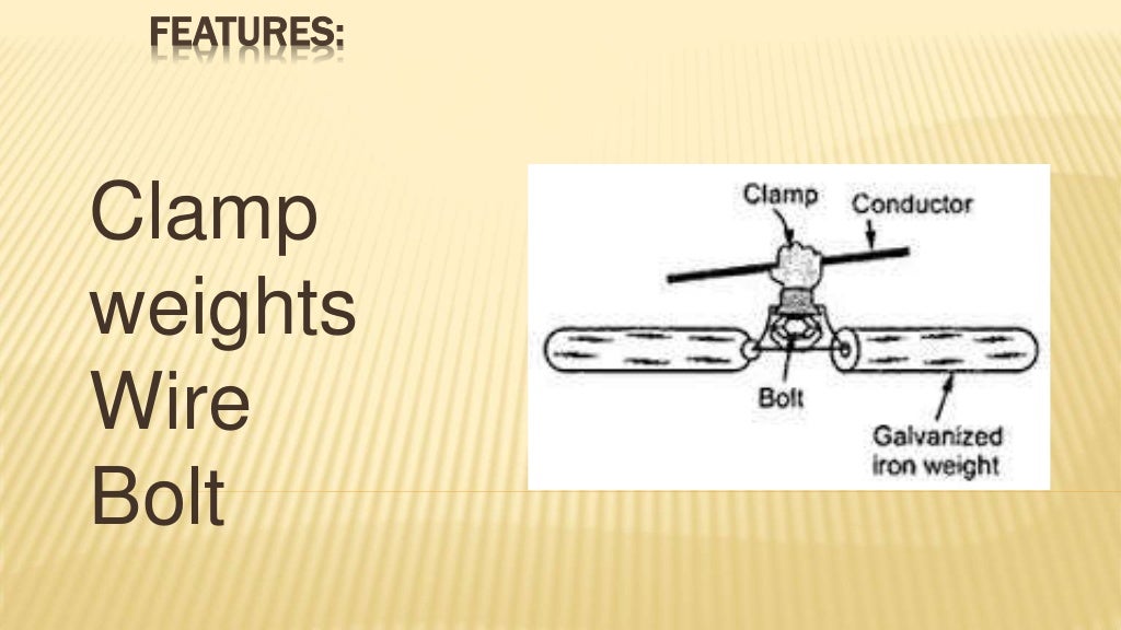 Dampers used in electrical transmission lines
