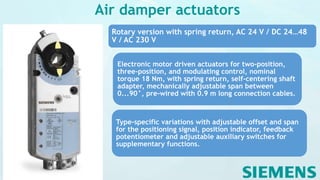 Air damper actuators
Electronic motor driven actuators for two-position,
three-position, and modulating control, nominal
torque 18 Nm, with spring return, self-centering shaft
adapter, mechanically adjustable span between
0...90°, pre-wired with 0.9 m long connection cables.
Type-specific variations with adjustable offset and span
for the positioning signal, position indicator, feedback
potentiometer and adjustable auxiliary switches for
supplementary functions.
Rotary version with spring return, AC 24 V / DC 24…48
V / AC 230 V
 