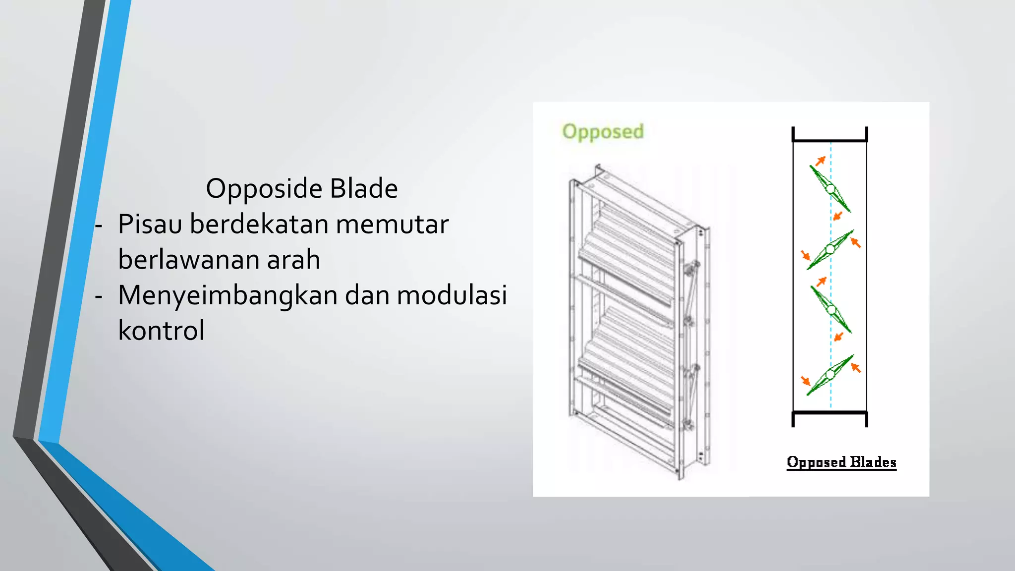 DAMPER | PPTX
