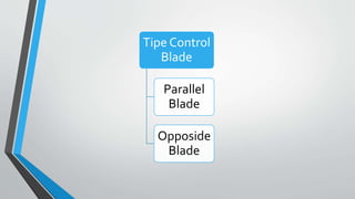 Tipe Control
Blade
Parallel
Blade
Opposide
Blade
 