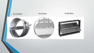 Round Blade Multi Blade Single Blade
 