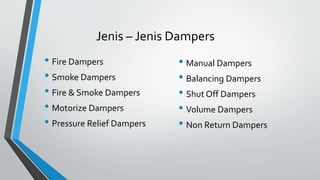 Jenis – Jenis Dampers
• Fire Dampers
• Smoke Dampers
• Fire & Smoke Dampers
• Motorize Dampers
• Pressure Relief Dampers
• Manual Dampers
• Balancing Dampers
• Shut Off Dampers
• Volume Dampers
• Non Return Dampers
 
