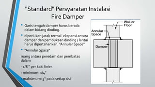 "Standard" Persyaratan Instalasi
Fire Damper
• Garis tengah damper harus berada
dalam bidang dinding.
• diperlukan jarak termal ekspansi antara
damper dan pembukaan dinding / lantai
harus dipertahankan. "Annular Space“
• "Annular Space“
ruang antara peredam dan pembatas
dalam
- 1/8 “ per kaki linier
- minimum: 1/4"
- maksimum: 3“ pada setiap sisi
 