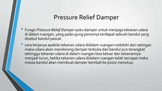 Pressure Relief Damper
• Fungsi Pressure Relief Damper yaitu damper untuk menjaga tekanan udara
di dalam ruangan, yang pada ujung porosnya terdapat sebuah bandul yang
disebut bandul pascal.
• cara kerjanya apabila tekanan udara didalam ruangan melebihi dari setingan
maka udara akan mendorong damper terbuka dan bandul pun terangkat
sehingga tekanan udara di dalam ruangan bisa keluar dan tekanannya
menjadi turun, ketika tekanan udara didalam ruangan telah tercapai maka
massa bandul akan membuat damper kembali ke posisi menutup.
 