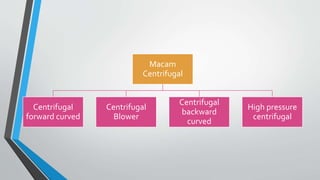 Macam
Centrifugal
Centrifugal
forward curved
Centrifugal
Blower
Centrifugal
backward
curved
High pressure
centrifugal
 