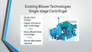 Existing BlowerTechnologies
Single-stage Centrifugal
 