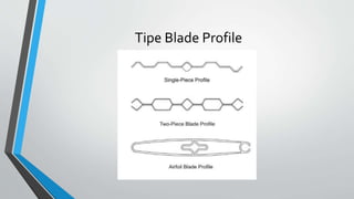 Tipe Blade Profile
 