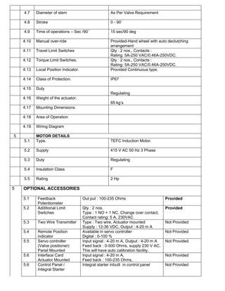 4.7    Diameter of stem                           As Per Valve Requirement

    4.8    Stroke                                     0 - 90˚

    4.9    Time of operations – Sec /90˚              15 sec/90 deg

    4.10   Manual over-ride                           Provided-Hand wheel with auto declutching
                                                      arrangement
    4.11   Travel Limit Switches                      Qty : 2 nos., Contacts :
                                                      Rating: 5A-250 VAC/0.46A-250VDC.
    4.12   Torque Limit Switches.                     Qty : 2 nos., Contacts :
                                                      Rating: 5A-250 VAC/0.46A-250VDC.
    4.13   Local Position Indicator.                  Provided Continuous type.

    4.14   Class of Protection.                       IP67

    4.15   Duty
                                                      Regulating
    4.16   Weight of the actuator.
                                                      85 kg’s
    4.17   Mounting Dimensions

    4.18   Area of Operation

    4.19   Wiring Diagram

5          MOTOR DETAILS
    5.1    Type.                                      TEFC Induction Motor.

    5.2    Supply                                     415 V AC 50 Hz 3 Phase

    5.3    Duty                                       Regulating

    5.4    Insulation Class                           F

    5.5    Rating                                     2 Hp

5   OPTIONAL ACCESSORIES

    5.1    Feedback                    Out put : 100-235 Ohms                       Provided
           Potentiometer
    5.2    Additional Limit            Qty : 2 nos.                                 Provided
           Switches                    Type : 1 NO + 1 NC, Change over contact,
                                       Contact rating: 5 A, 230VAC
    5.3    Two Wire Transmitter        Type : Two wire, Actuator mounted            Not Provided
                                       Supply : 12-36 VDC, Output : 4-20 m A
    5.4    Remote Position             Available in servo controller                Not Provided
           indicator                   Digital : 0-100 %
    5.5    Servo controller            Input signal : 4-20 m A, Output : 4-20 m A   Not Provided
           (Valve positioner)          Feed back : 0-500 Ohms, supply 230 V AC,
           Panel Mounted               This will have auto calibration facility.
    5.6    Interface Card              Input signal : 4-20 m A,                     Not Provided
           Actuator Mounted            Feed back : 100-235 Ohms,
    5.6    Control Panel /             Integral starter inbuilt in control panel    Not Provided
           Integral Starter
 
