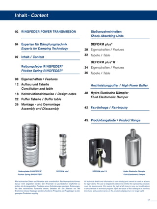 Alle technischen Daten und Hin­weise sind unverbindlich. Rechts­ansprüche können
daraus nicht abgeleitet werden. Der Anwender ist grundsätzlich verpflichtet zu
prüfen, ob die dargestellten Produkte seinen Anforderungen genügen. Änderungen,
die dem technischen Fortschritt dienen, behalten wir uns jederzeit vor. Mit
Erscheinen dieses Kataloges werden alle älteren Prospekte und Fragebögen zu den
gezeigten Produkten ungültig.
All technical details and information is non-binding and cannot be used as a basis
for legal claims. The user is obligated to determine whether the represented products
meet his requirements. We reserve the right at all times to carry out modifications
in the interests of technical progress. Upon the issue of this catalogue all previous
brochures and questionnaires on the products displayed are no longer valid.
Inhalt · Content
02	 RINGFEDER POWER TRANSMISSON
04	 Experten für Dämpfungstechnik
	 Experts for Damping Technology
07	 Inhalt / Content
	 Reibungsfeder RINGFEDER®
	 Friction Spring RINGFEDER®
08	 Eigenschaften / Features
12	 Aufbau und Tabelle
	 Constitution and table
18	 Konstruktionshinweise / Design notes
22	 Puffer Tabelle / Buffer table
26	 Montage - und Demontage
	 Assembly and Diassambly
	Stoßverzehreinheiten
	 Shock Absorbing Units
	 DEFORM plus®
28	 Eigenschaften / Features
32	 Tabelle / Table
	DEFORM plus®
R
34	 Eigenschaften / Features
36	 Tabelle / Table
	 Hochleistungpuffer / High Power Buffer
38	 Hydro Elastische Dämpfer
	 Fluid Elastomeric Damper
42	 Fax-Anfrage / Fax-Inquiry
	
45	 Produktangebote / Product Range
Reibungfeder RINGFEDER®
Friction Spring RINGFEDER®
DEFORM plus®
DEFORM plus®
R Hydro Elastische Dämpfer
Fluid Elastomeric Damper
7
 