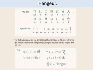 Hangeul.
 