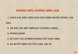 120 
NHỮNG ĐIỀU KHÔNG NÊN LÀM 
1. CHÀO GIÁ, ĐIỀU KIỆN GIAO DỊCH MÌNH MUỐN TRONG LẦN 
ĐẦU. 
2. ĐỂ ĐỐI TÁC BIẾT BIÊN ĐỘ THƯƠNG LƯỢNG. 
3. PHỎNG ĐOÁN. 
4. ĐỀ XUẤT CÁI GÌ MÌNH KHÔNG THỂ THỰC HIỆN. 
5. RA QUYẾT ĐỊNH KHI TỨC GIẬN, VỘI VÃ. 
 