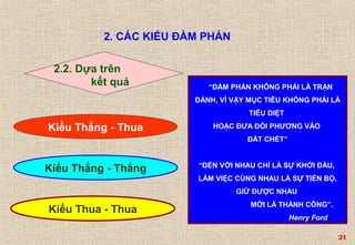 21 
2. CÁC KIỂU ĐÀM PHÁN 
“ĐÀM PHÁN KHÔNG PHẢI LÀ TRẬN 
ĐÁNH, VÌ VẬY MỤC TIÊU KHÔNG PHẢI LÀ 
TIÊU DIỆT 
HOẶC ĐƯA ĐỐI PHƯƠNG VÀO 
ĐẤT CHẾT” 
“ĐẾN VỚI NHAU CHỈ LÀ SỰ KHỞI ĐẦU, 
LÀM VIỆC CÙNG NHAU LÀ SỰ TIẾN BỘ, 
GIỮ ĐƯỢC NHAU 
MỚI LÀ THÀNH CÔNG”. 
Henry Ford 
2.2. Dựa trên 
kết quả 
Kiểu Thắng - Thua 
Kiểu Thắng - Thắng 
Kiểu Thua - Thua 
 