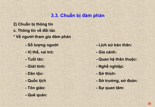 31 
3.3. Chuẩn bị đàm phán 
2) Chuẩn bị thông tin 
c. Thông tin về đối tác 
* Về người tham gia đàm phán 
- Số lượng người 
- Vị thế, vai trò: 
- Tuổi tác: 
- Giới tính: 
- Dân tộc: 
- Quốc tịch 
- Tôn giáo: 
- Quê quán: 
- Lịch sử bản thân: 
- Gia cảnh: 
- Quan hệ thân thuộc: 
- Nghề nghiệp: 
- Sở thích: 
- Sở trường, sở đoản: 
- Sự quan tâm: 
 