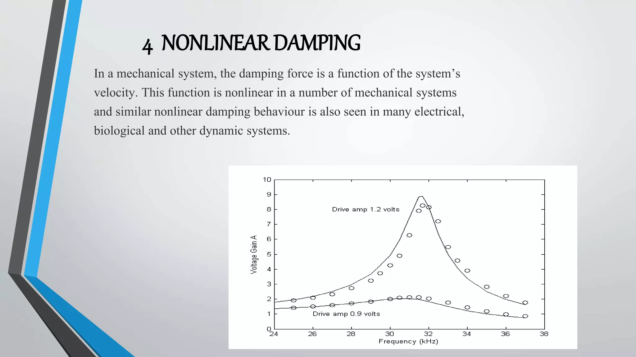 4 NONLINEAR DAMPING
In a mechanical system, the damping force is a function of the system’s
velocity. This function is nonlinear in a number of mechanical systems
and similar nonlinear damping behaviour is also seen in many electrical,
biological and other dynamic systems.
 