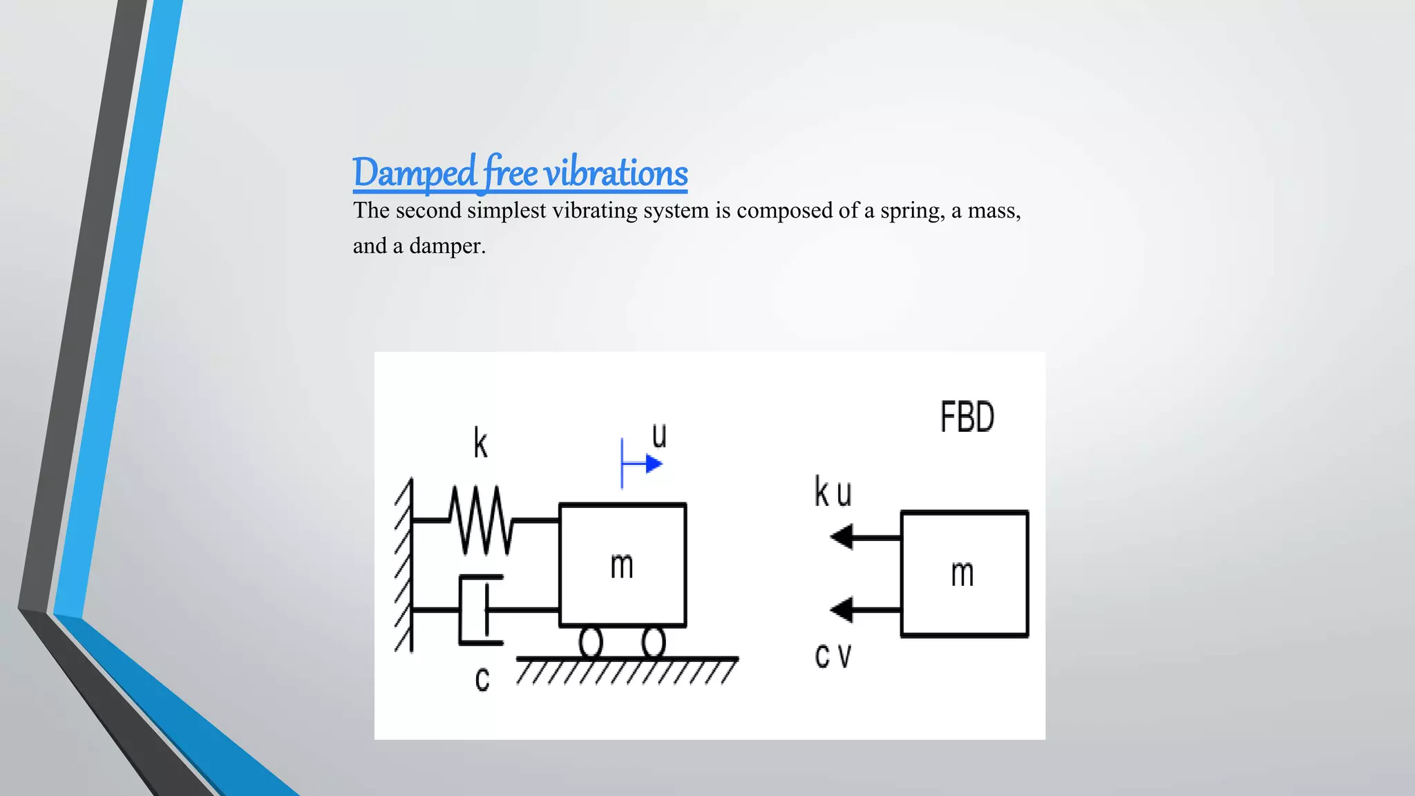 Damped free vibrations
The second simplest vibrating system is composed of a spring, a mass,
and a damper.
 
