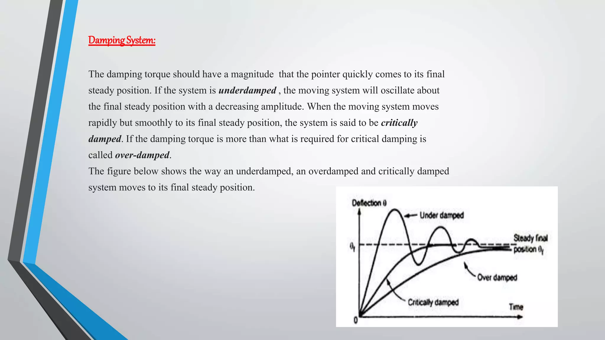 DampingSystem:
The damping torque should have a magnitude that the pointer quickly comes to its final
steady position. If the system is underdamped , the moving system will oscillate about
the final steady position with a decreasing amplitude. When the moving system moves
rapidly but smoothly to its final steady position, the system is said to be critically
damped. If the damping torque is more than what is required for critical damping is
called over-damped.
The figure below shows the way an underdamped, an overdamped and critically damped
system moves to its final steady position.
 