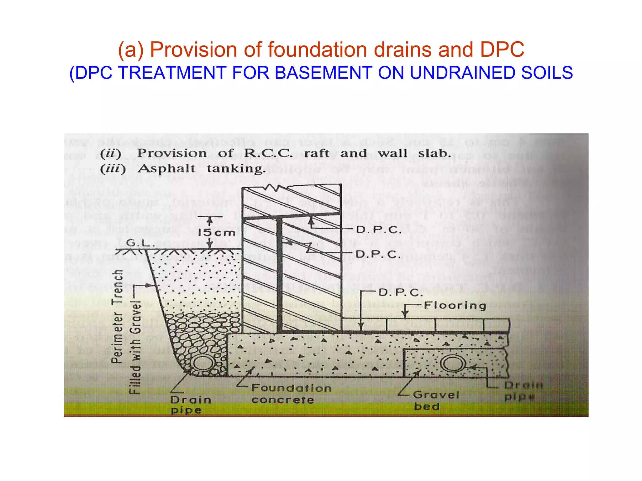 Damp Proof Course | PDF