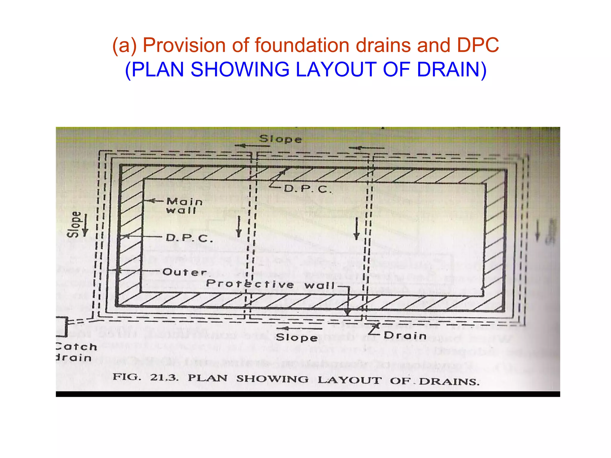 Damp Proof Course | PDF