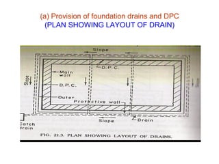 Damp Proof Course | PDF