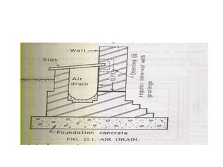 Damp proof course | PDF